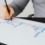 Ketahui Tips dan Strategi Penting saat Investasi Obligasi